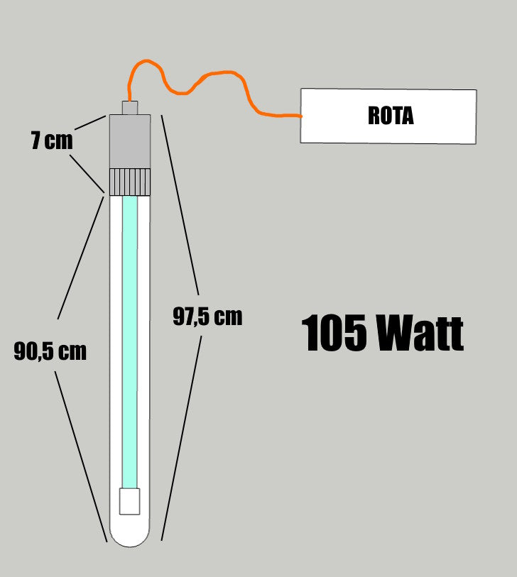 ROTA Amalgam UVC Vorschaltgerät