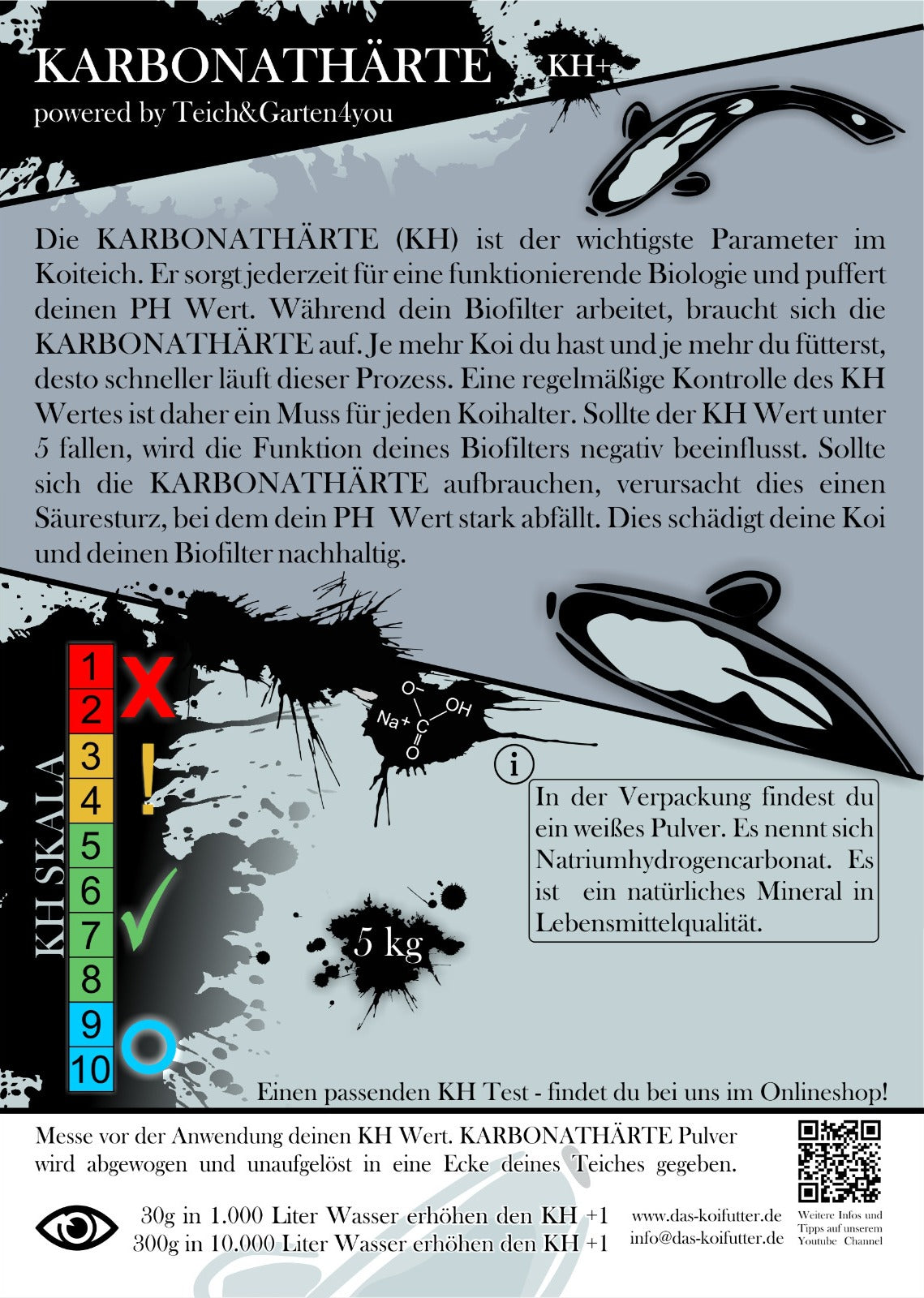 KARBONATHÄRTE (KH+)